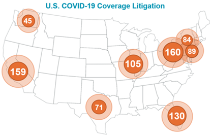 Covid 19 Coronavirus Coverage Litigation For Policyholders All Is Not Loss Nor Lost Conflict Resolution Unit